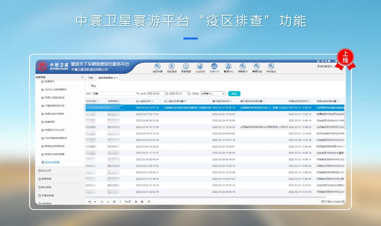 中寰卫星 “运输车辆疫区排查”功能上线 车联网科技助力疫情防控